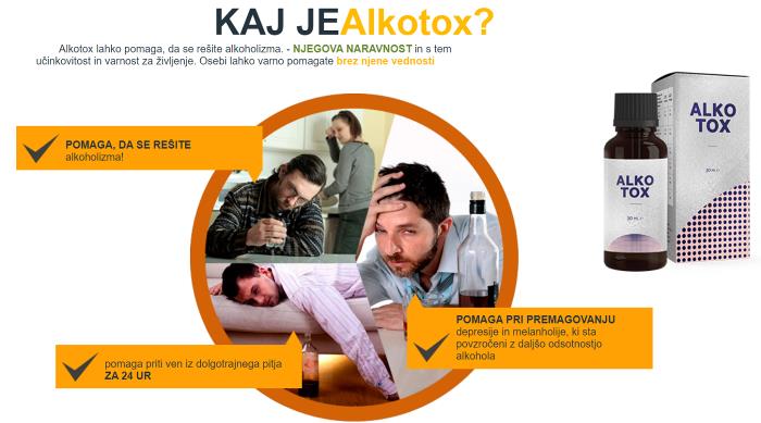 Alkotox je naravno protialkoholno zdravilo, názory, sastav, Slovenija